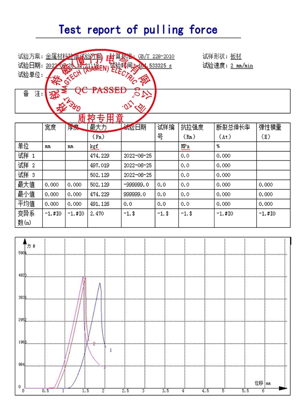 Tensile test certificate Tensile test certificate
